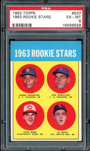 1963 Topps #537 Pete Rose Rookie Cincinnati Reds PSA 6 EX-MT